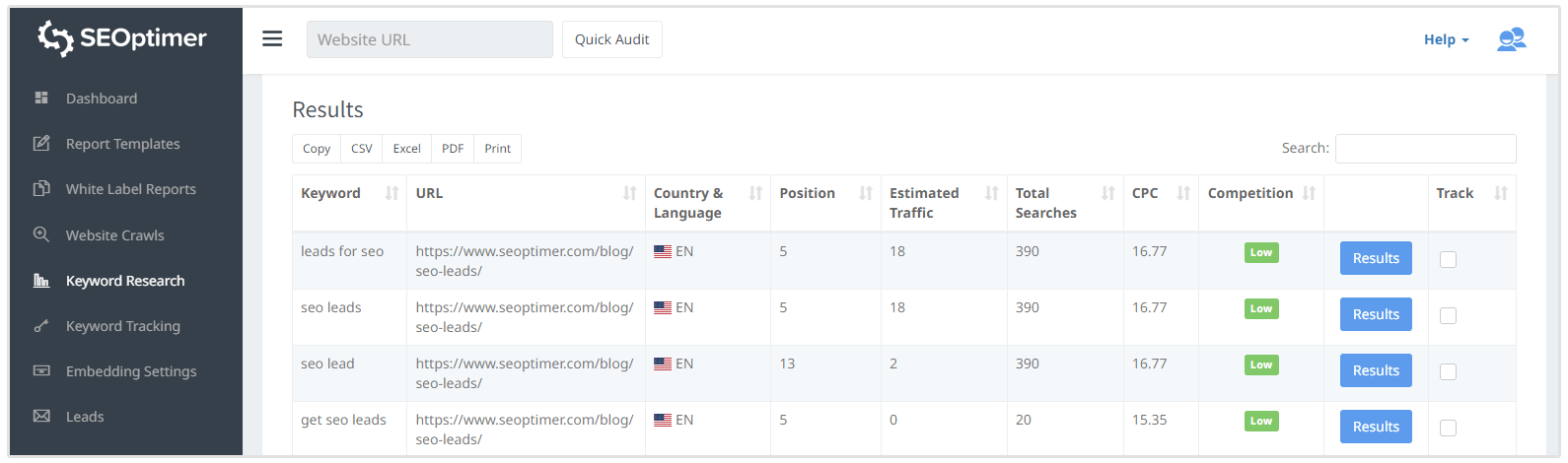 seoptimer seo leads ranking keywords